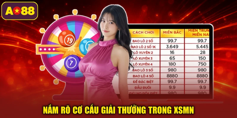 Nắm rõ cơ cấu giải thưởng trong XSMN