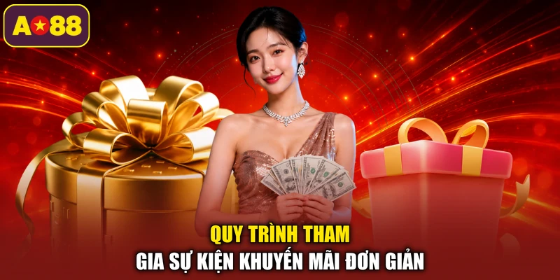 Quy trình tham gia sự kiện khuyến mãi đơn giản